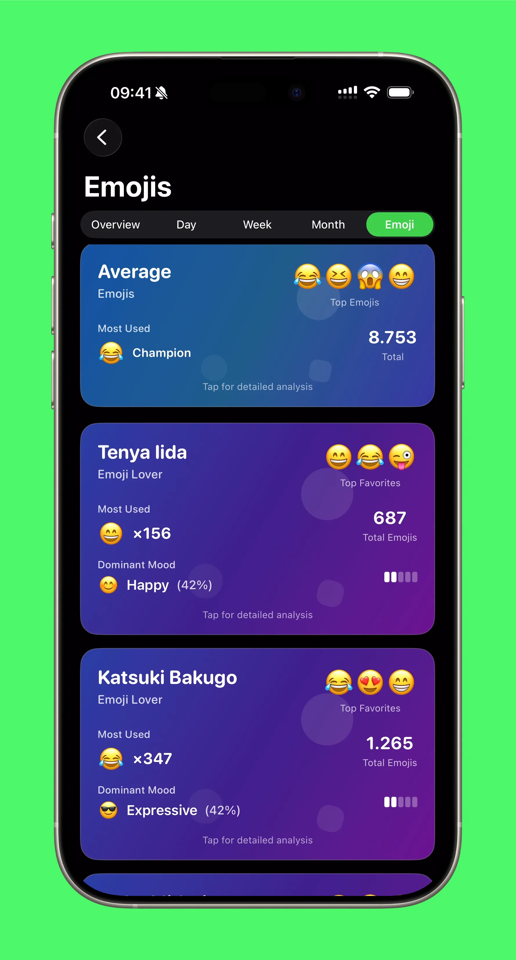 Emoji overview: the vibe in one screen