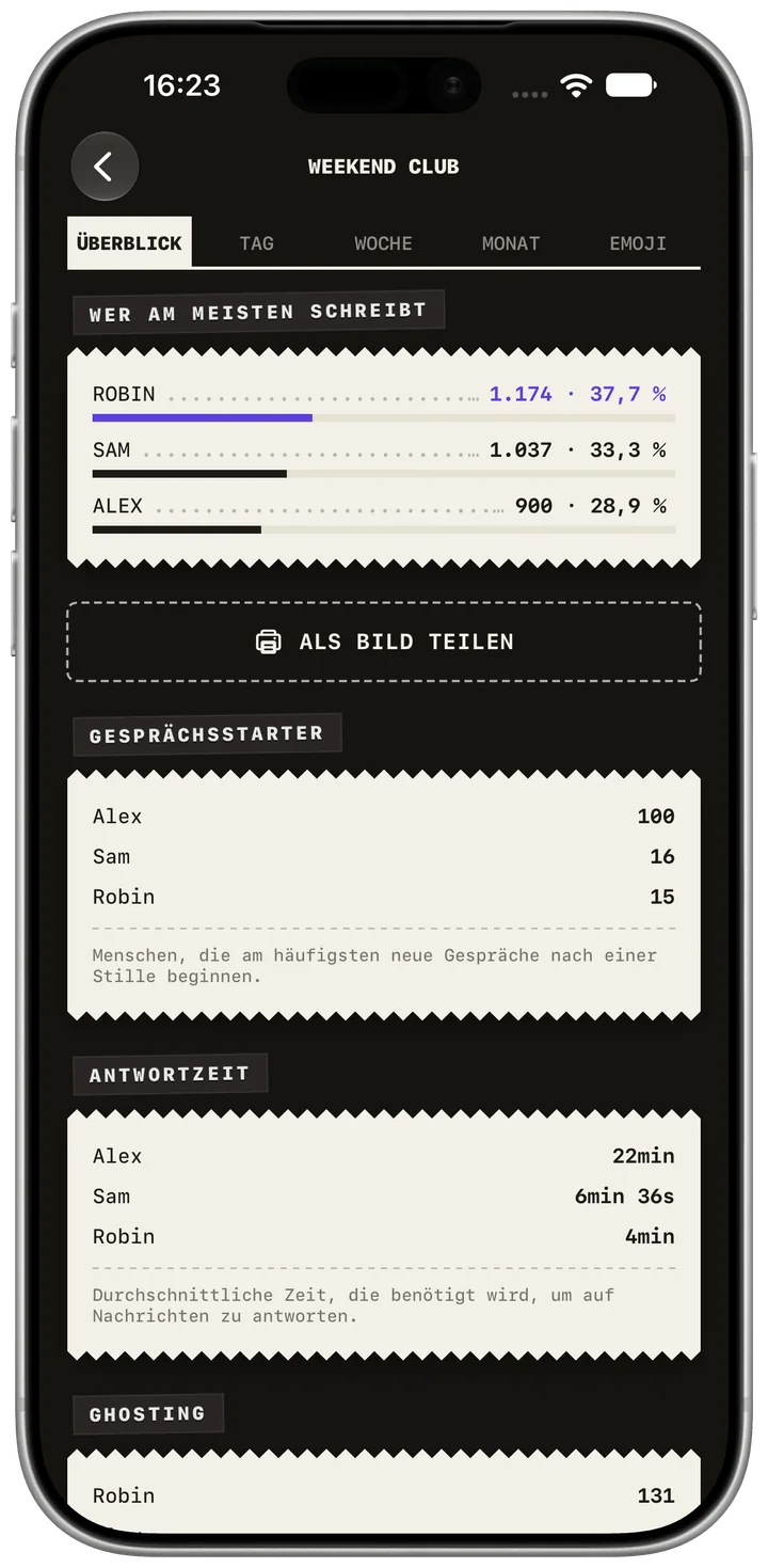 Antwortzeiten. App-Aufnahme auf Deutsch; einzelne Bedienelemente bleiben auf Englisch. Fiktive Beispieldaten. Originaldarstellung der App.