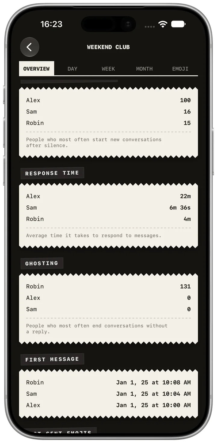 Svartider. App skærmbillede på engelsk. Fiktive eksempeldata. Native app udseende.